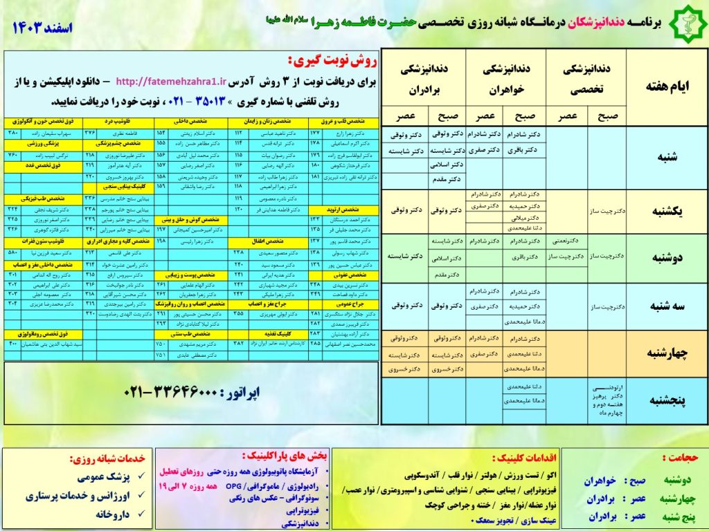 Slide2