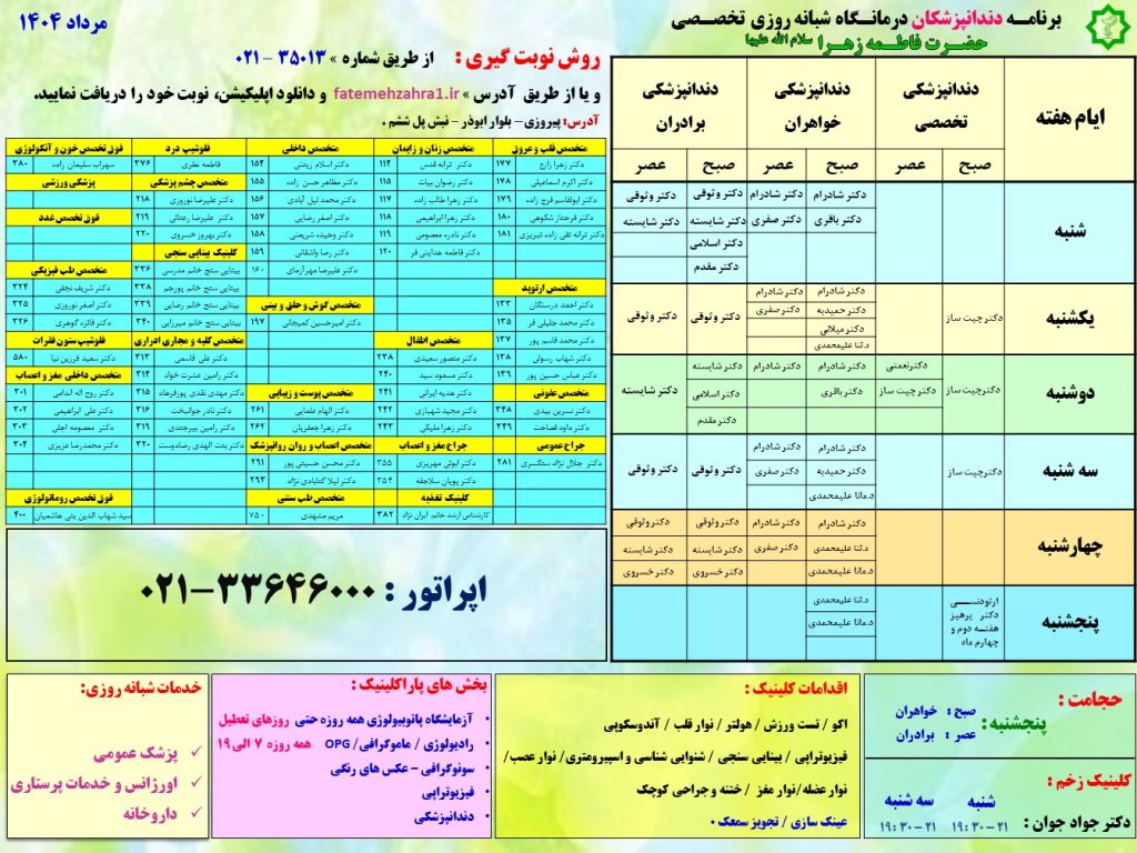Slide2