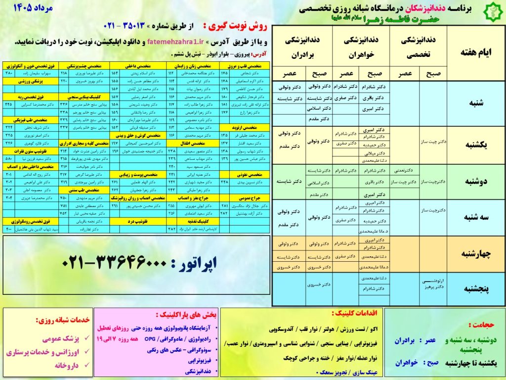 Slide2